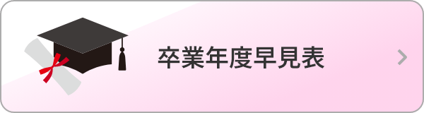 卒業年度早見表
