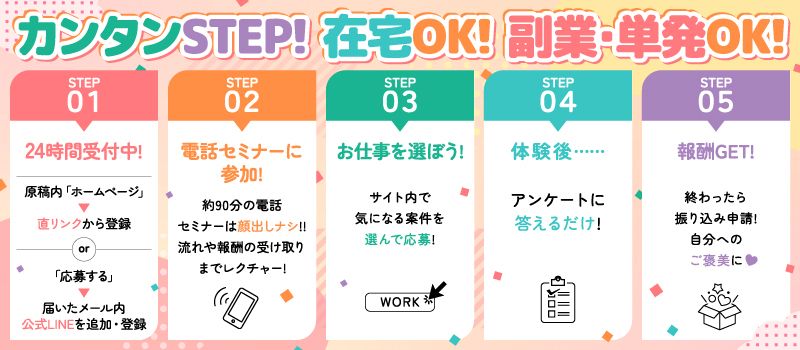 株式会社トライエ／ヴィーナスウォーカー